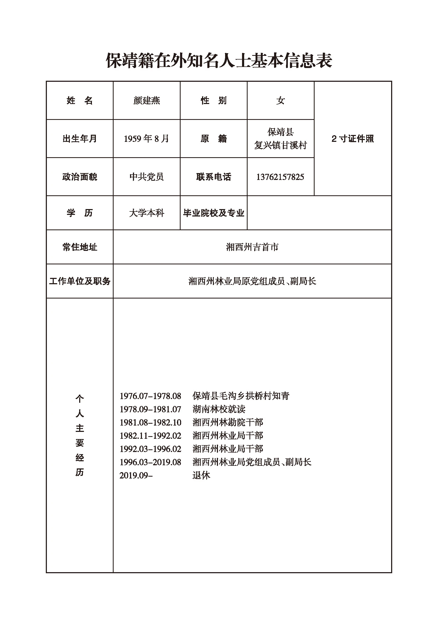 颜建燕(图1)