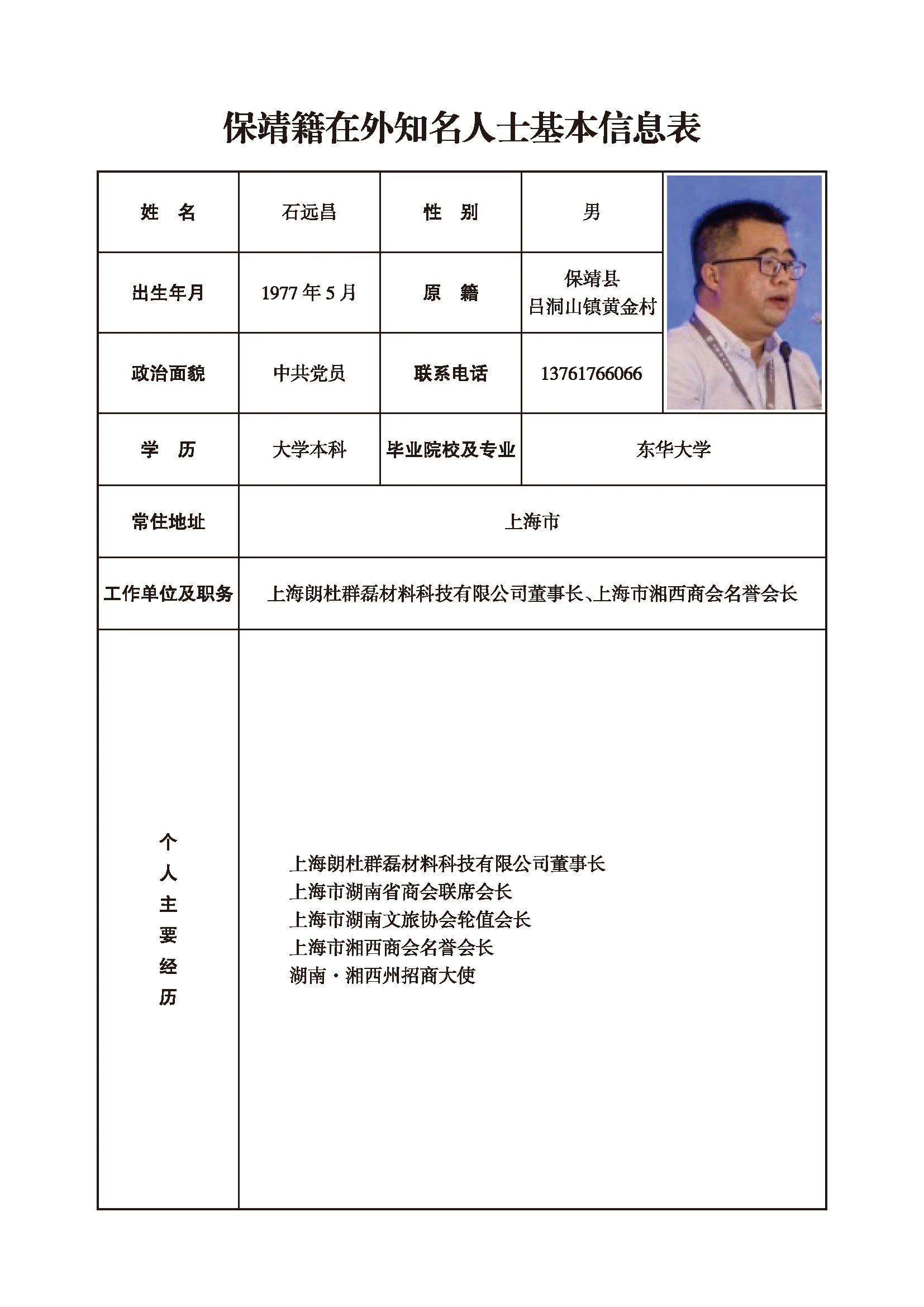 石远昌(图1)