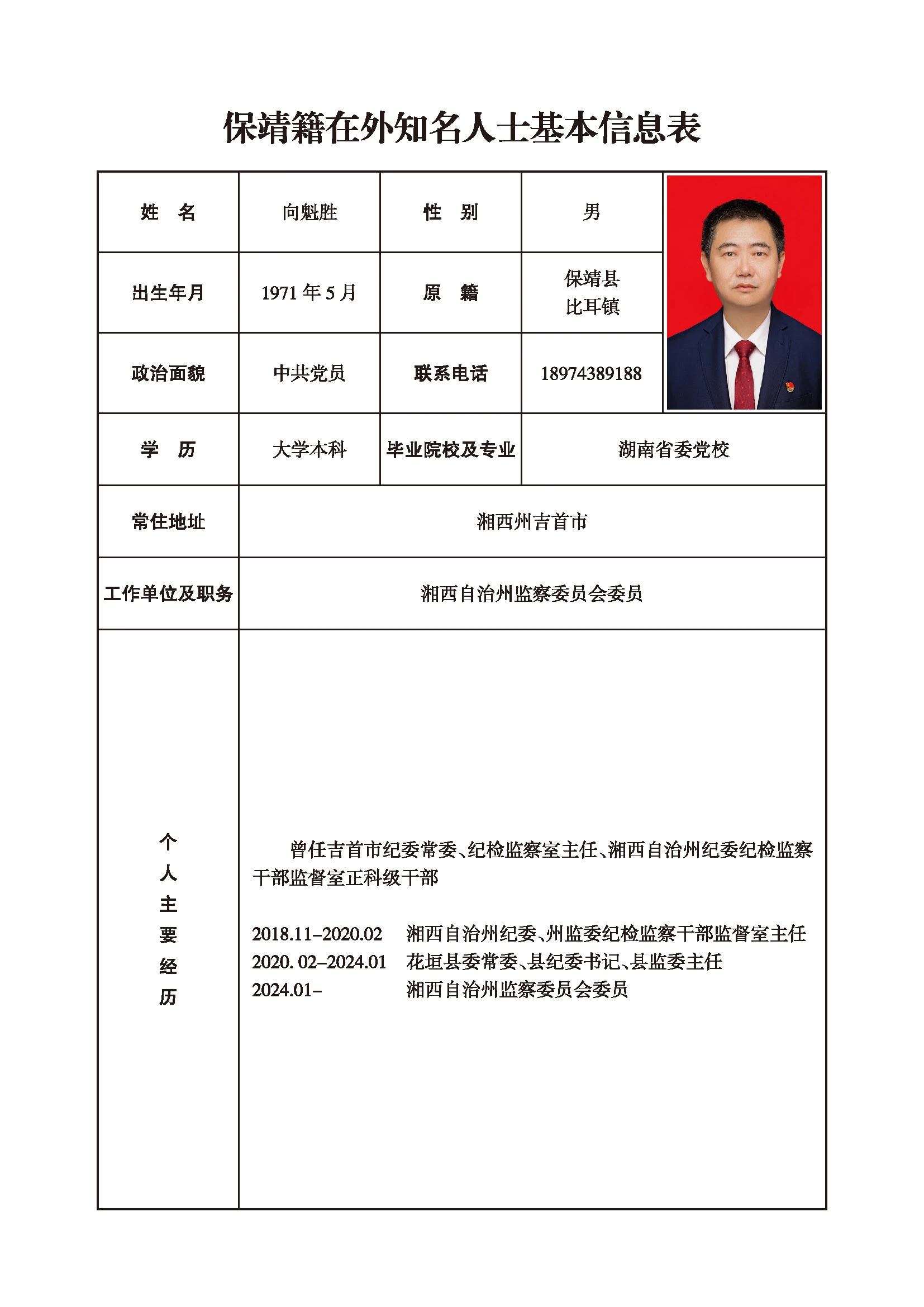 向魁胜(图1)