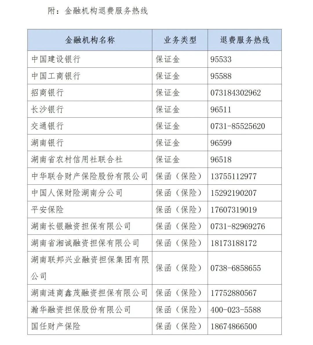 最新关于关停湖南省政府采购电子卖场的公告(图6)