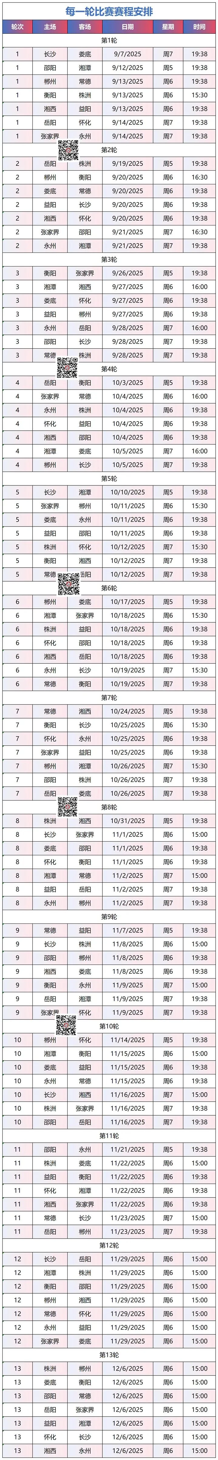 湘超联赛2025年赛季赛程安排表(图1)