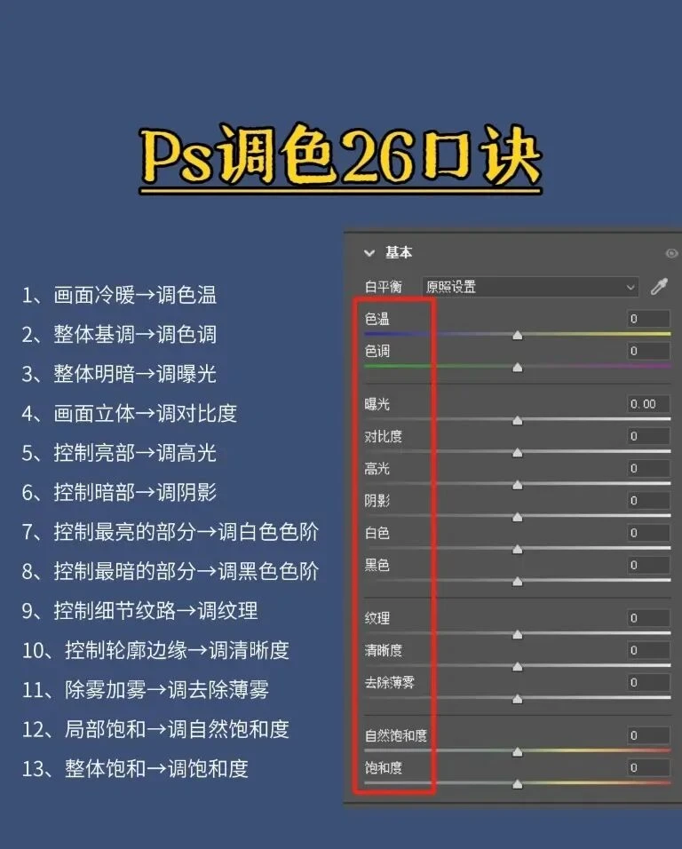 99%的人不知道！这7个PS色彩平衡绝技，5分钟让普通照片秒变电影大片(图3)