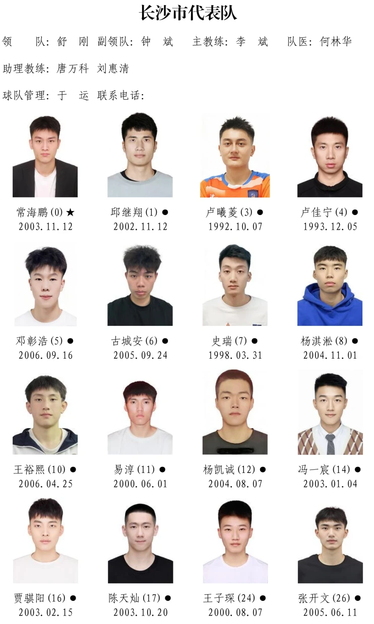 湘BA战幕将启!14市州的篮球精英都有谁?名单正在公示,快来找找你的“家乡球星”!(图2) 2026湖南省城市篮球联赛参赛运动员名单!(图1)