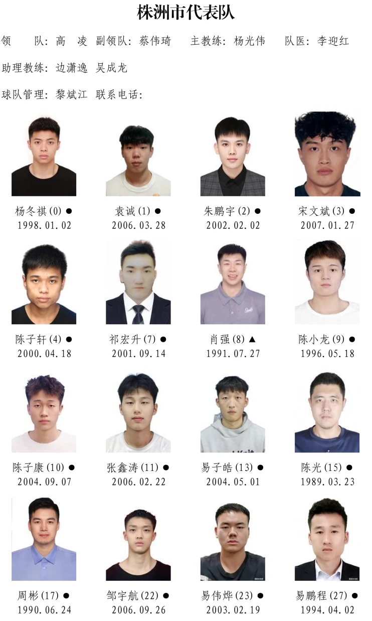 湘BA战幕将启!14市州的篮球精英都有谁?名单正在公示,快来找找你的“家乡球星”!(图4) 2026湖南省城市篮球联赛参赛运动员名单!(图3)