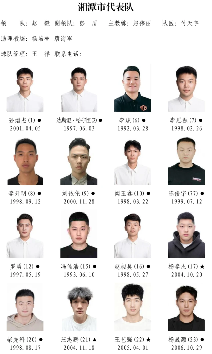 湘BA战幕将启!14市州的篮球精英都有谁?名单正在公示,快来找找你的“家乡球星”!(图6) 2026湖南省城市篮球联赛参赛运动员名单!(图5)