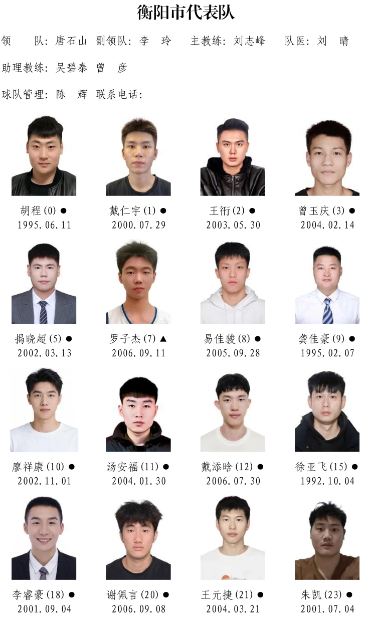 湘BA战幕将启!14市州的篮球精英都有谁?名单正在公示,快来找找你的“家乡球星”!(图8) 2026湖南省城市篮球联赛参赛运动员名单!(图7)