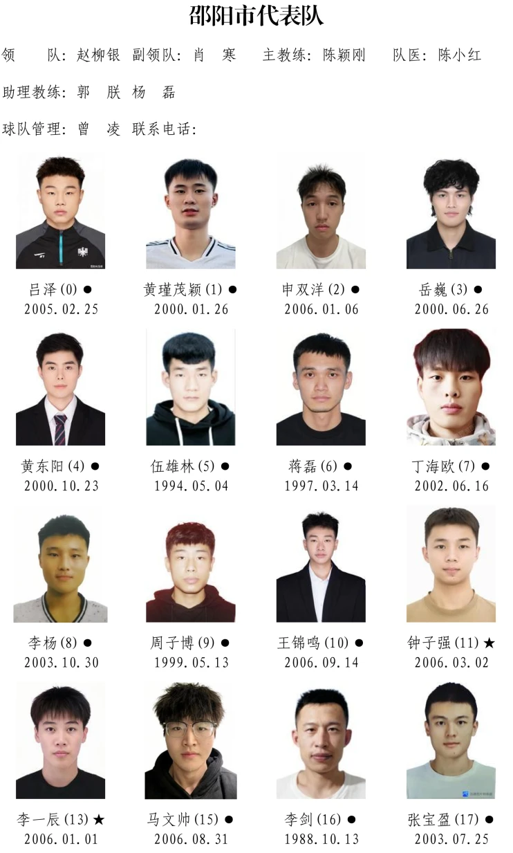 湘BA战幕将启!14市州的篮球精英都有谁?名单正在公示,快来找找你的“家乡球星”!(图10) 2026湖南省城市篮球联赛参赛运动员名单!(图9)