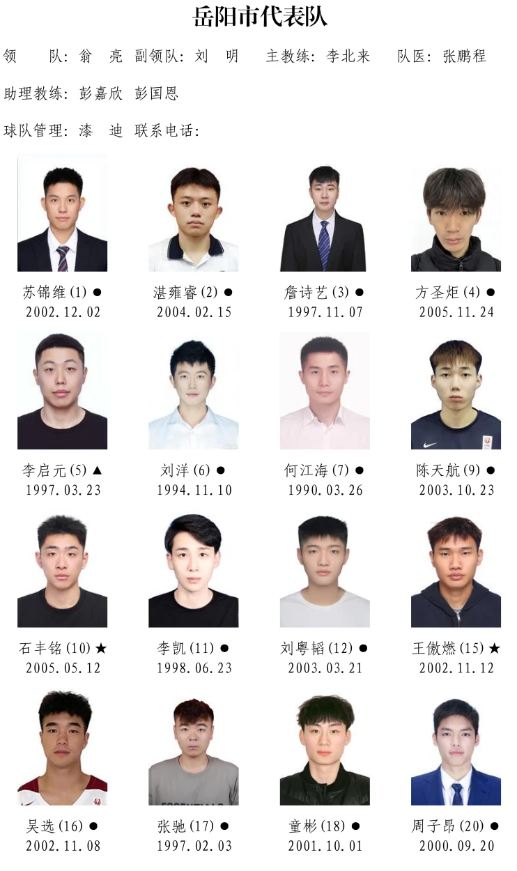 湘BA战幕将启!14市州的篮球精英都有谁?名单正在公示,快来找找你的“家乡球星”!(图12) 2026湖南省城市篮球联赛参赛运动员名单!(图11)