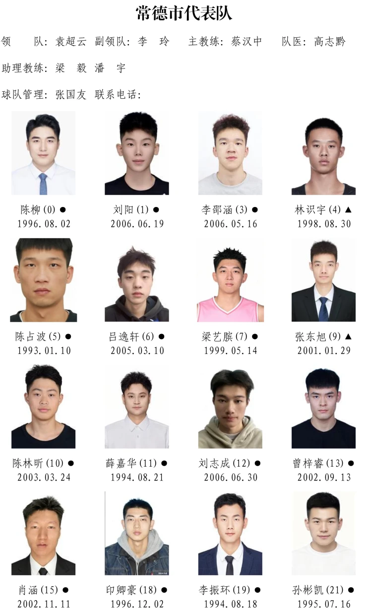 湘BA战幕将启!14市州的篮球精英都有谁?名单正在公示,快来找找你的“家乡球星”!(图14) 2026湖南省城市篮球联赛参赛运动员名单!(图13)