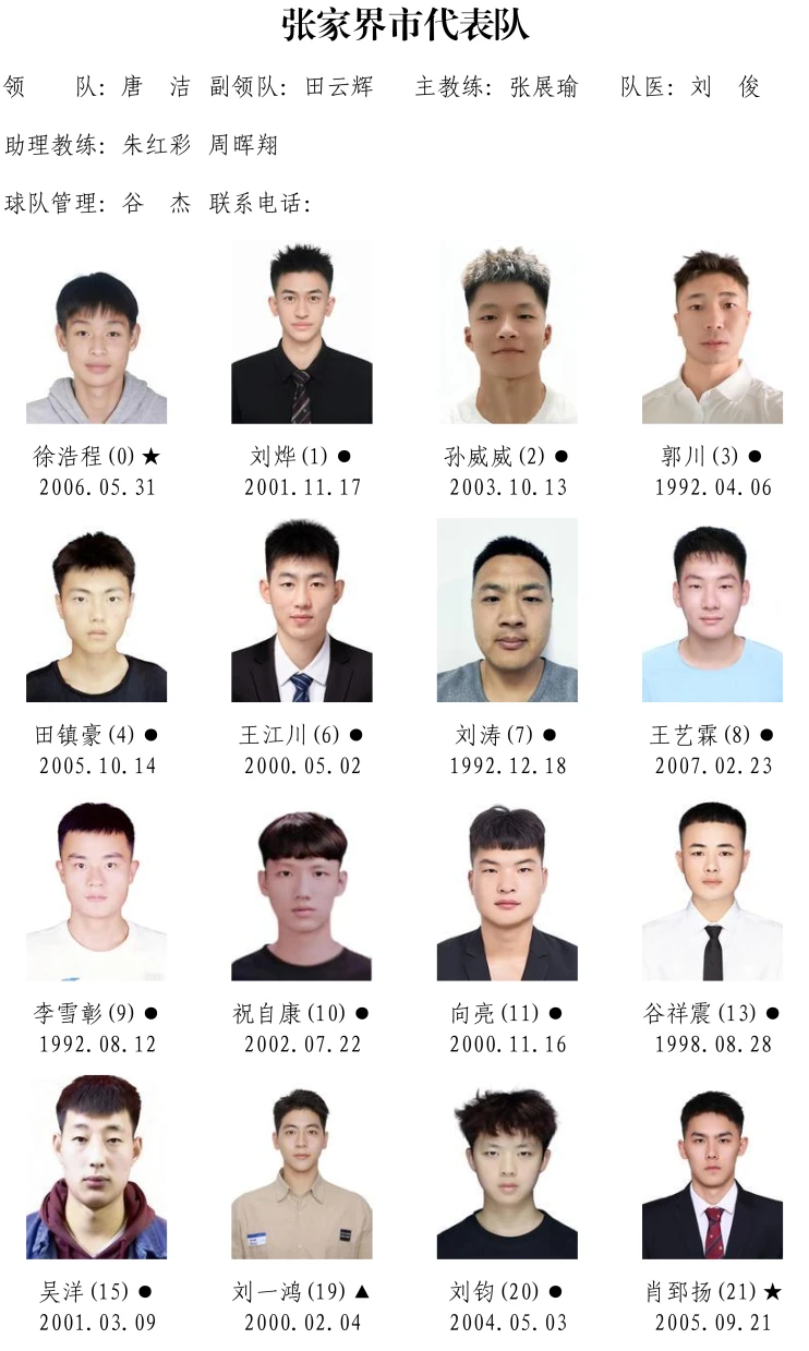 湘BA战幕将启!14市州的篮球精英都有谁?名单正在公示,快来找找你的“家乡球星”!(图16) 2026湖南省城市篮球联赛参赛运动员名单!(图15)