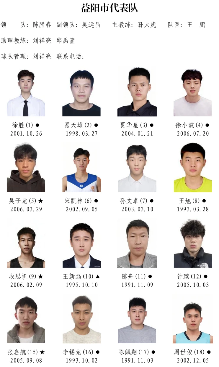 湘BA战幕将启!14市州的篮球精英都有谁?名单正在公示,快来找找你的“家乡球星”!(图18) 2026湖南省城市篮球联赛参赛运动员名单!(图17)