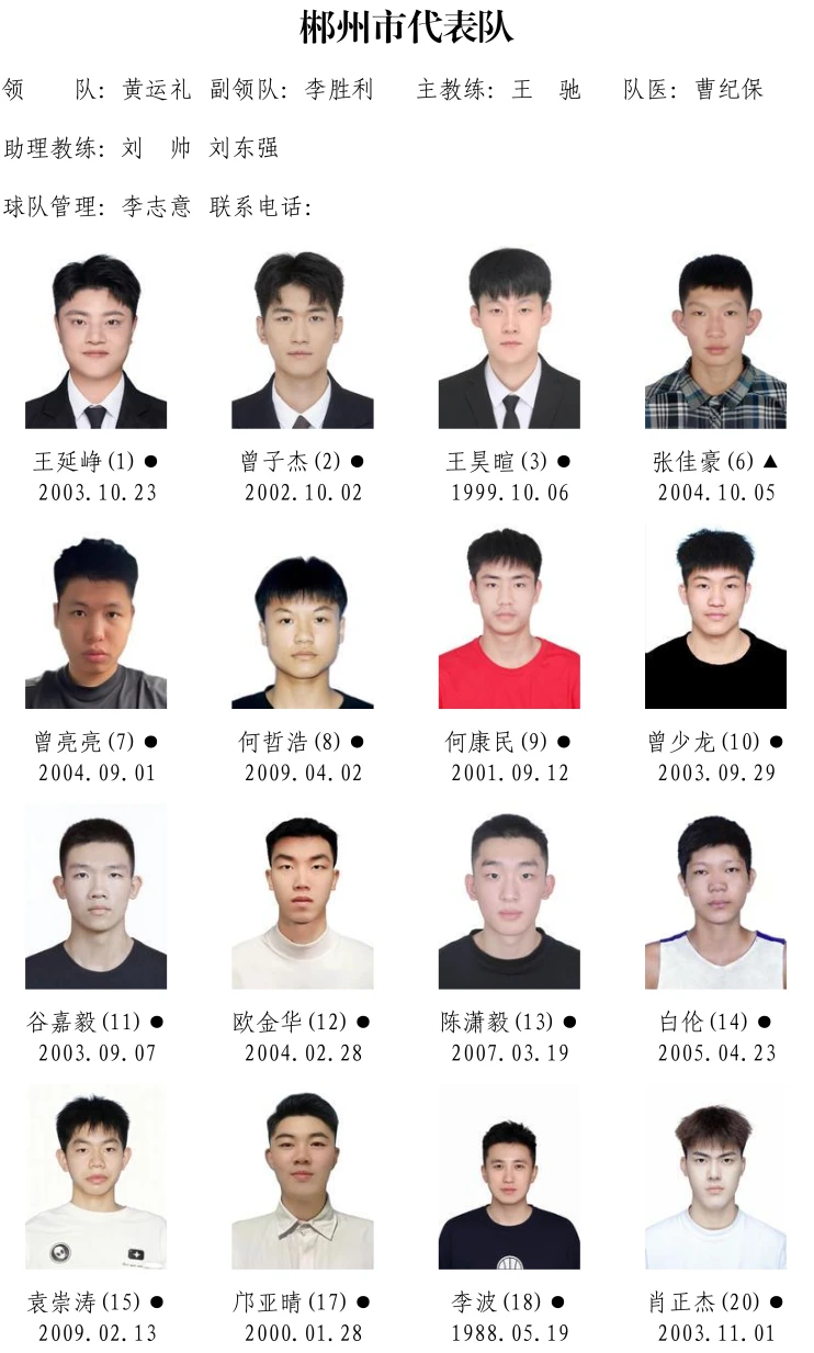 湘BA战幕将启!14市州的篮球精英都有谁?名单正在公示,快来找找你的“家乡球星”!(图20) 2026湖南省城市篮球联赛参赛运动员名单!(图19)