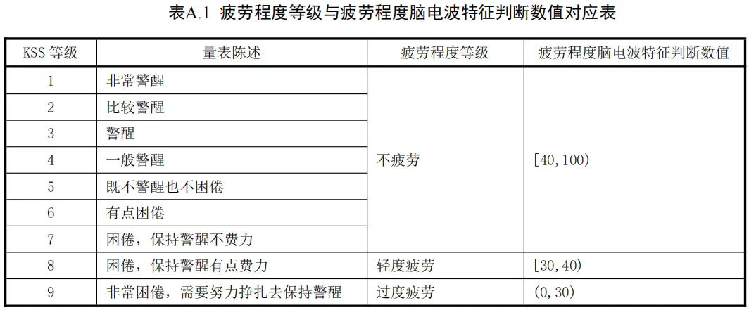 驾驶员注意！这一新规，6月1日起执行(图1)