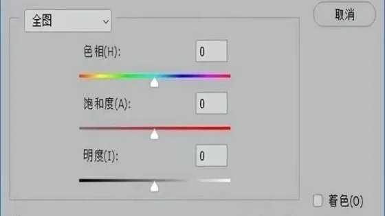 一文讲透PS调色工具！让你少走10年摸索路